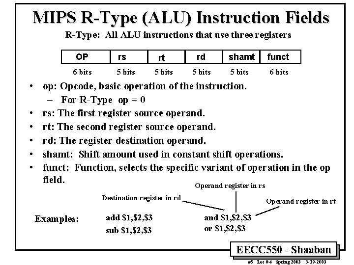 MIPS R-Type (ALU) Instruction Fields R-Type: All ALU instructions that use three registers OP