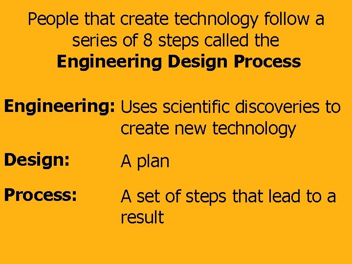 People that create technology follow a series of 8 steps called the Engineering Design