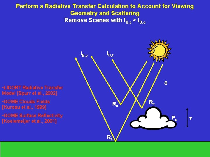 Perform a Radiative Transfer Calculation to Account for Viewing Geometry and Scattering Remove Scenes
