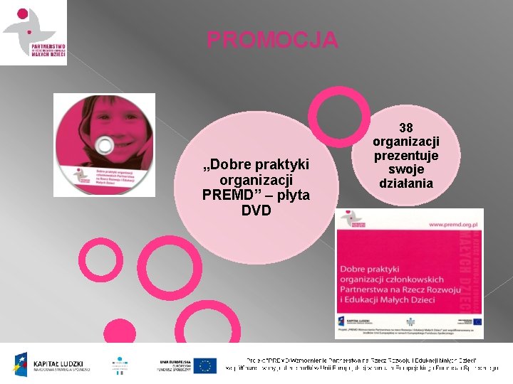 PROMOCJA „Dobre praktyki organizacji PREMD” – płyta DVD 38 organizacji prezentuje swoje działania 