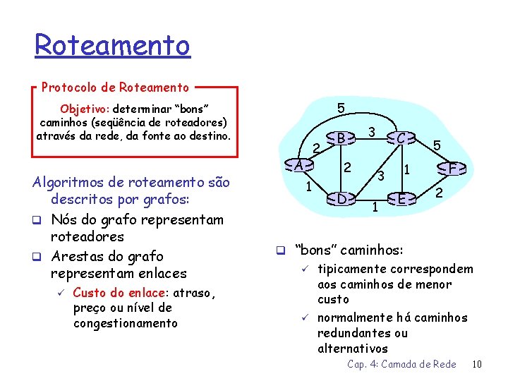 Roteamento Protocolo de Roteamento 5 Objetivo: determinar “bons” caminhos (seqüência de roteadores) através da