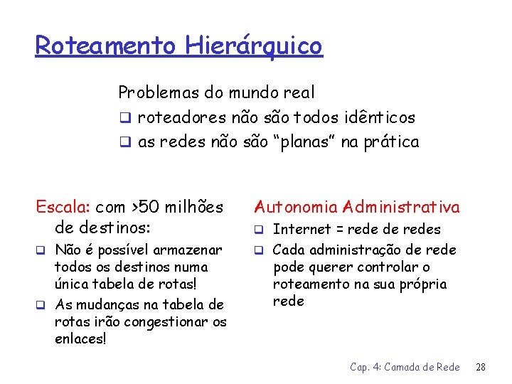Roteamento Hierárquico Problemas do mundo real q roteadores não são todos idênticos q as