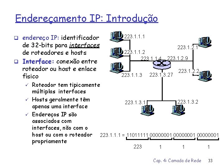 Endereçamento IP: Introdução q endereço IP: identificador de 32 -bits para interfaces de roteadores