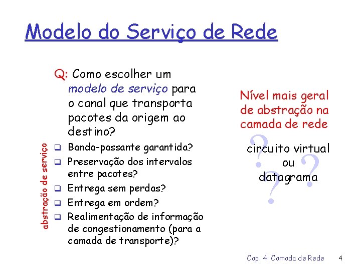 Modelo do Serviço de Rede abstração de serviço Q: Como escolher um modelo de