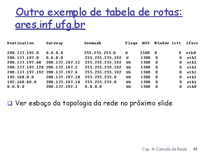 Outro exemplo de tabela de rotas: ares. inf. ufg. br Destination Gateway Genmask Flags