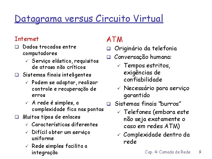 Datagrama versus Circuito Virtual Internet q Dados trocados entre ATM q Originário da telefonia