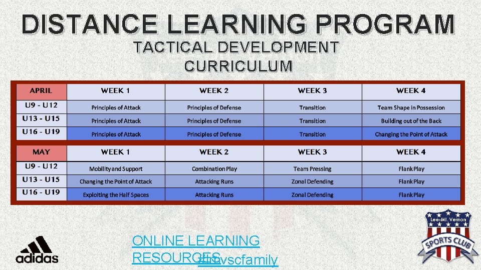 DISTANCE LEARNING PROGRAM TACTICAL DEVELOPMENT CURRICULUM ONLINE LEARNING RESOURCES #lmvscfamily 