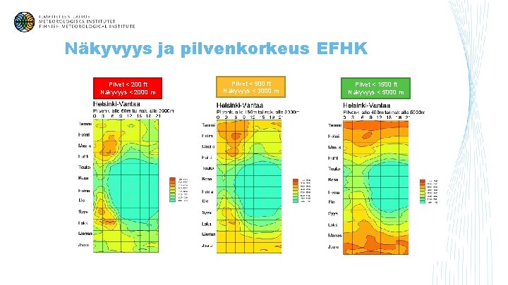 Näkyvyys ja pilvenkorkeus EFHK Pilvet < 200 ft Näkyvyys < 2000 m Pilvet <