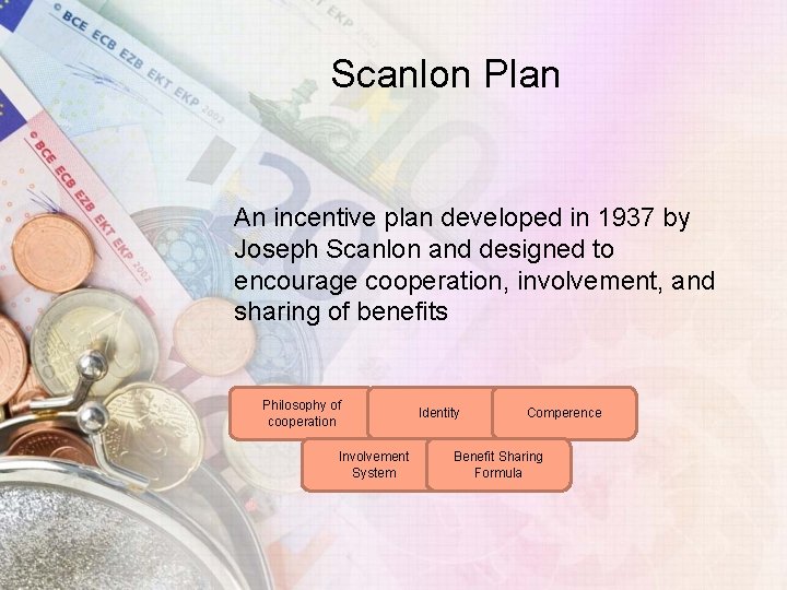 Scanlon Plan An incentive plan developed in 1937 by Joseph Scanlon and designed to