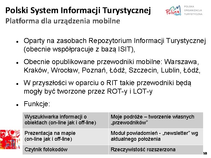 Polski System Informacji Turystycznej Platforma dla urządzenia mobilne Oparty na zasobach Repozytorium Informacji Turystycznej