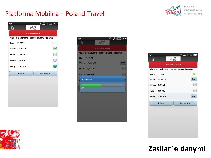 Platforma Mobilna – Poland. Travel Zasilanie danymi 