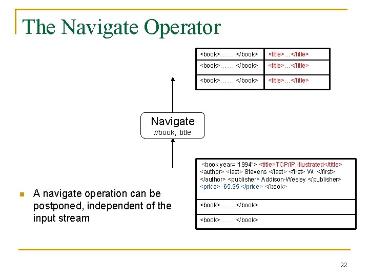 The Navigate Operator <book>… … </book> <title>…</title> Navigate //book, title n A navigate operation
