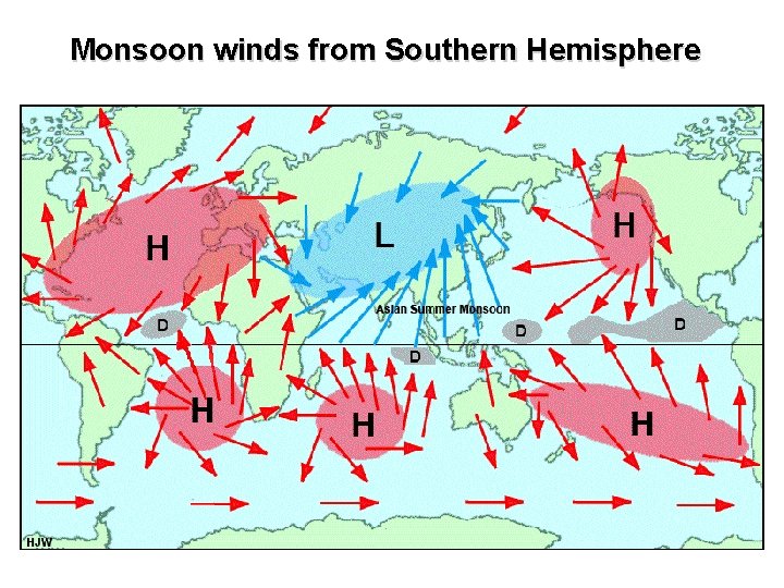 Monsoon winds from Southern Hemisphere 