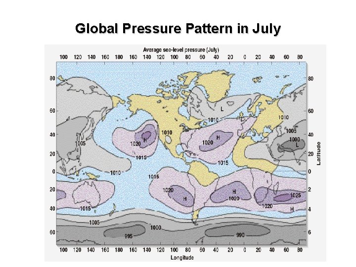 Global Pressure Pattern in July 