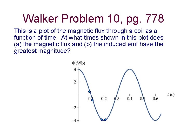 Walker Problem 10, pg. 778 This is a plot of the magnetic flux through