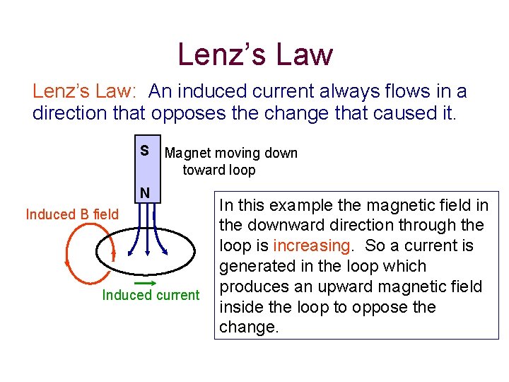 Lenz’s Law: An induced current always flows in a direction that opposes the change