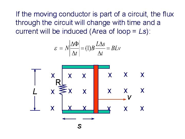 If the moving conductor is part of a circuit, the flux through the circuit