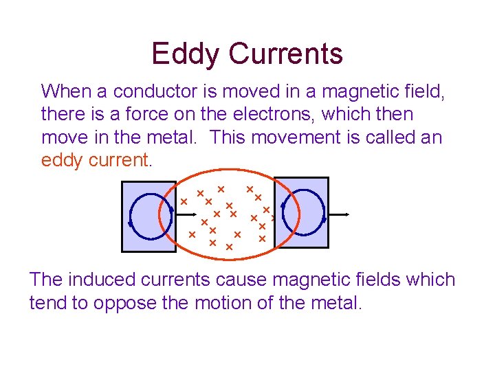 Eddy Currents When a conductor is moved in a magnetic field, there is a