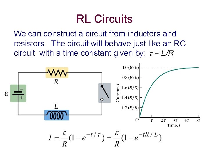 RL Circuits We can construct a circuit from inductors and resistors. The circuit will