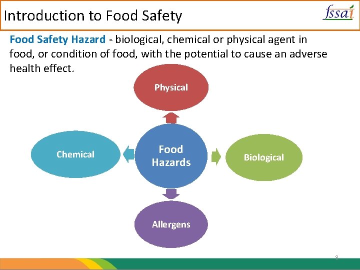 Introduction to Food Safety Hazard - biological, chemical or physical agent in food, or