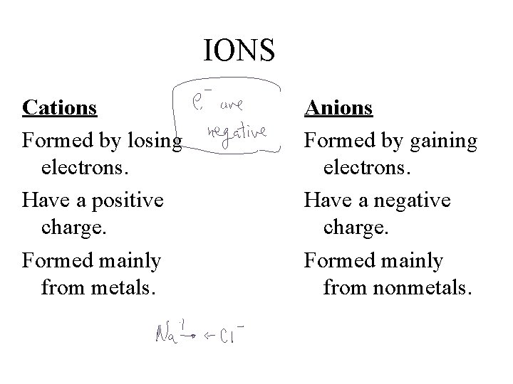 IONS Cations Formed by losing electrons. Have a positive charge. Formed mainly from metals.