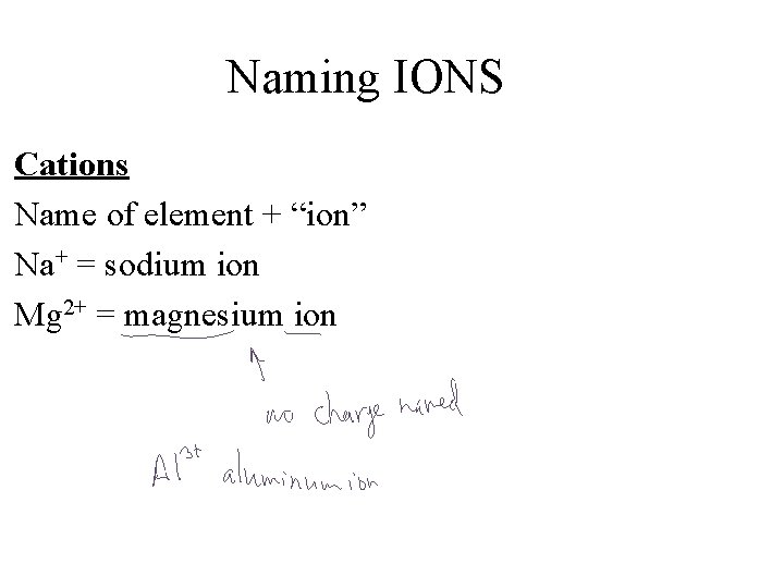 Naming IONS Cations Name of element + “ion” Na+ = sodium ion Mg 2+