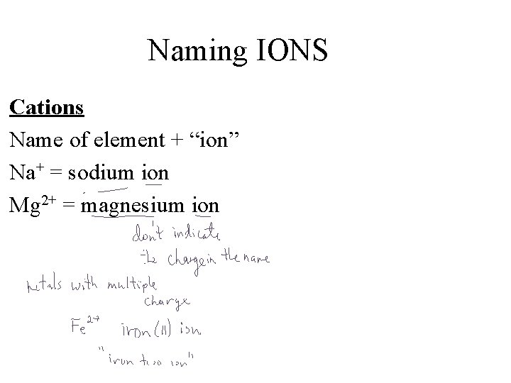 Naming IONS Cations Name of element + “ion” Na+ = sodium ion Mg 2+