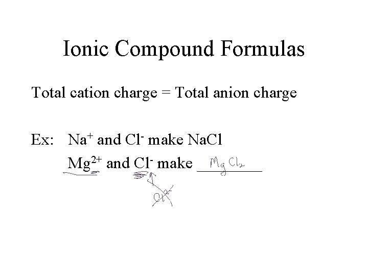 Ionic Compound Formulas Total cation charge = Total anion charge Ex: Na+ and Cl-