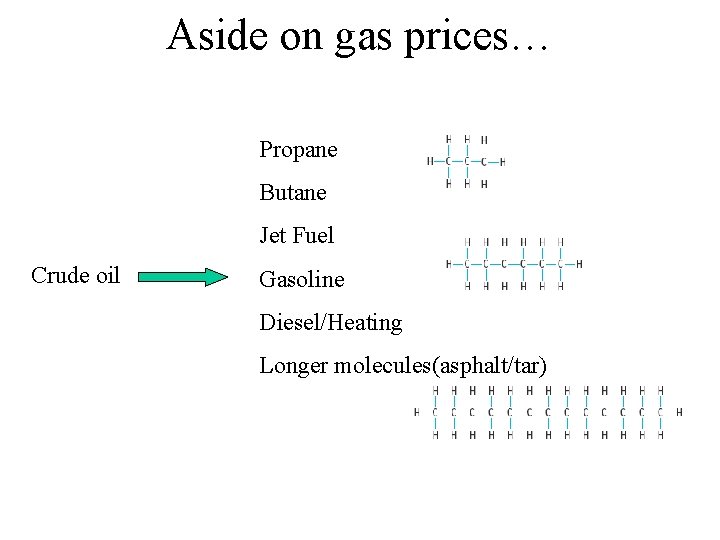 Aside on gas prices… Propane Butane Jet Fuel Crude oil Gasoline Diesel/Heating Longer molecules(asphalt/tar)