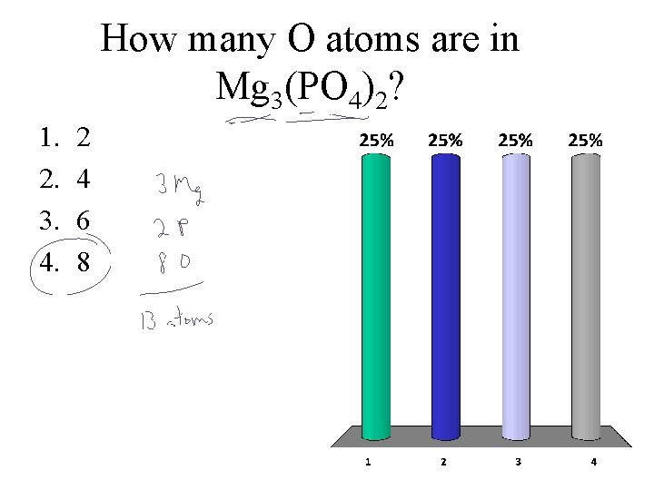 How many O atoms are in Mg 3(PO 4)2? 1. 2. 3. 4. 2
