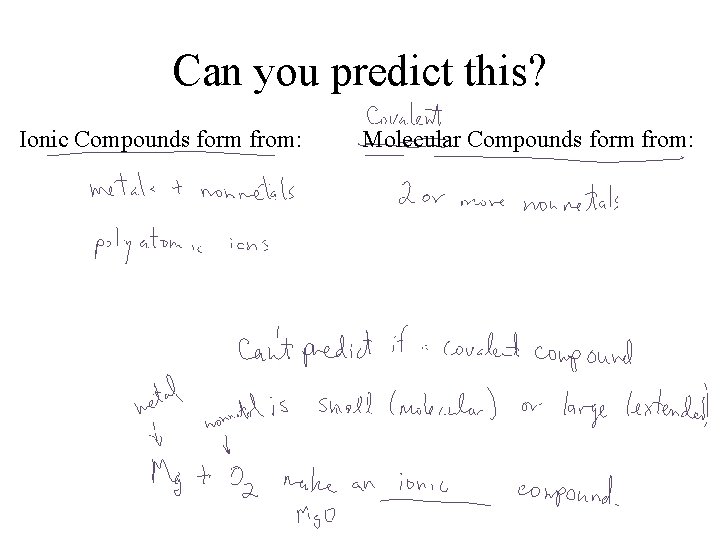 Can you predict this? Ionic Compounds form from: Molecular Compounds form from: 