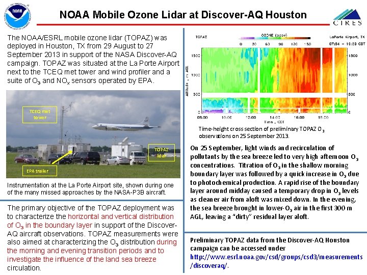 NOAA Mobile Ozone Lidar at Discover-AQ Houston The NOAA/ESRL mobile ozone lidar (TOPAZ) was