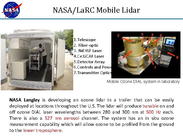 NASA/La. RC Mobile Lidar 1. Telescope 2. Fiber-optic 3. Nd: YLF Laser 4. Ce:
