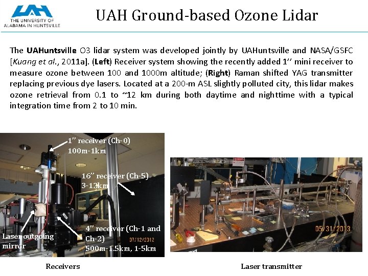 UAH Ground-based Ozone Lidar The UAHuntsville O 3 lidar system was developed jointly by