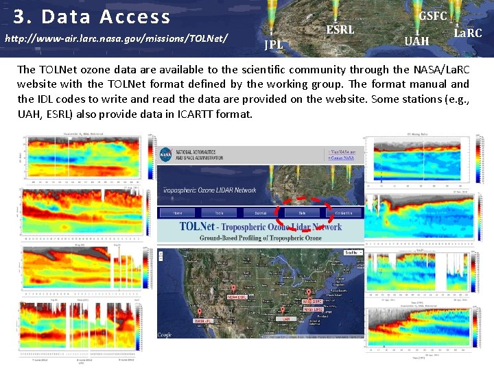 3. Data Access http: //www-air. larc. nasa. gov/missions/TOLNet/ ESRL JPL GSFC UAH La. RC