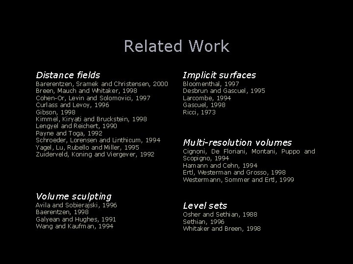 Related Work Distance fields Barerentzen, Sramek and Christensen, 2000 Breen, Mauch and Whitaker, 1998