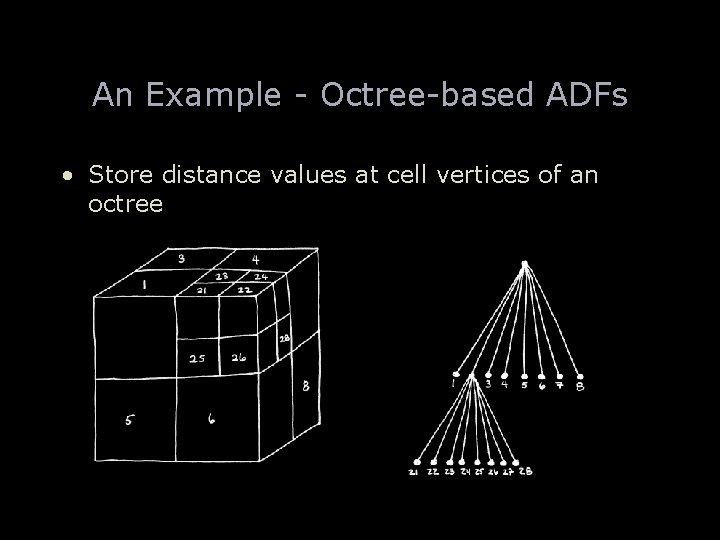 An Example - Octree-based ADFs • Store distance values at cell vertices of an