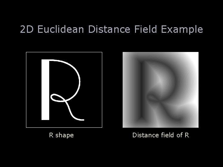 2 D Euclidean Distance Field Example R shape Distance field of R 