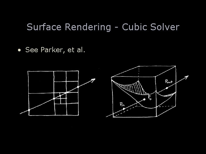 Surface Rendering - Cubic Solver • See Parker, et al. 