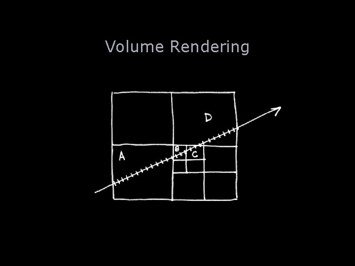 Volume Rendering 
