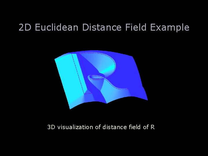 2 D Euclidean Distance Field Example 3 D visualization of distance field of R