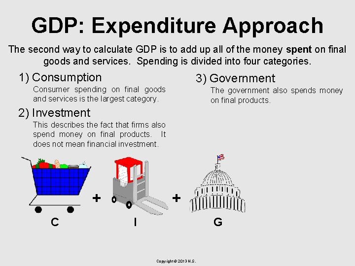 GDP: Expenditure Approach The second way to calculate GDP is to add up all