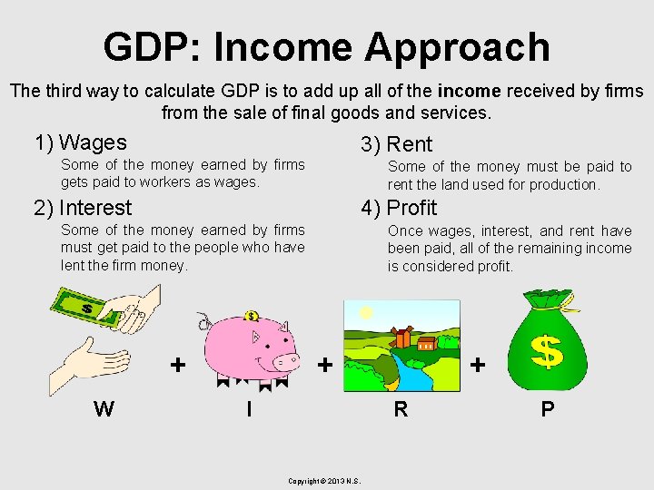 GDP: Income Approach The third way to calculate GDP is to add up all