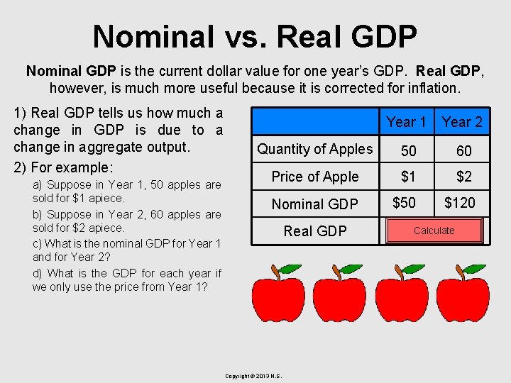 Nominal vs. Real GDP Nominal GDP is the current dollar value for one year’s