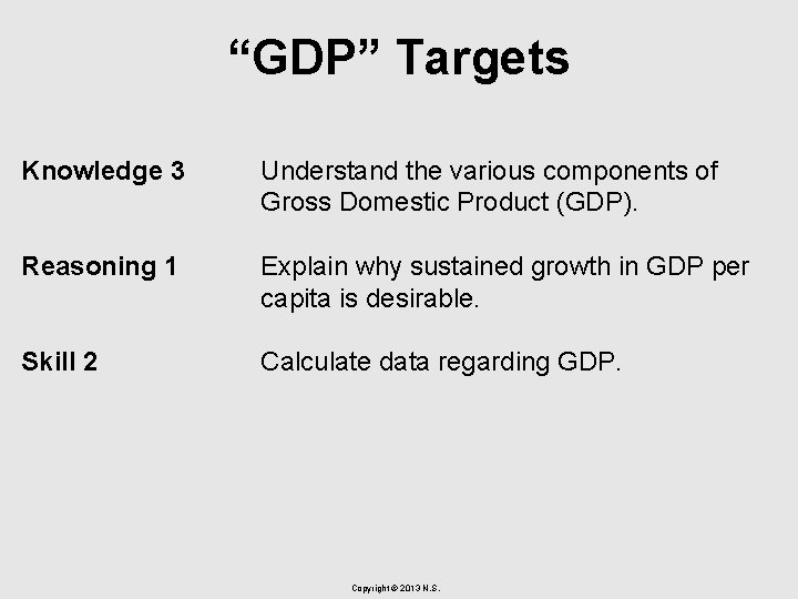 “GDP” Targets Knowledge 3 Understand the various components of Gross Domestic Product (GDP). Reasoning