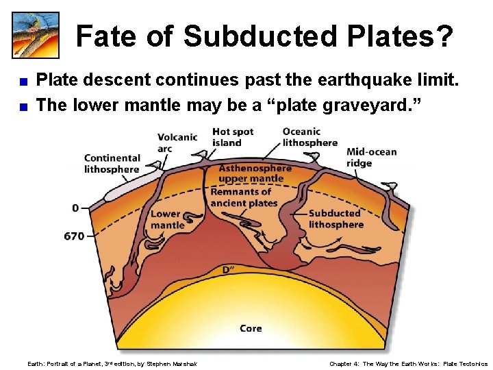 Chapter 4 The Way the Earth Works Plate