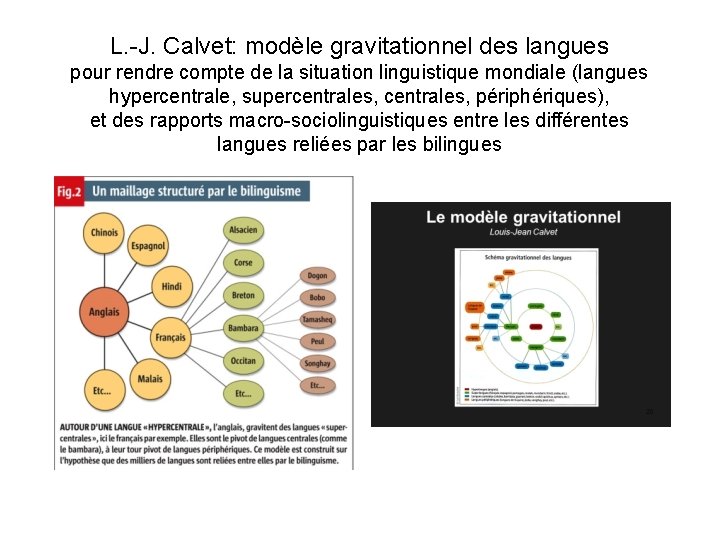 L. -J. Calvet: modèle gravitationnel des langues pour rendre compte de la situation linguistique