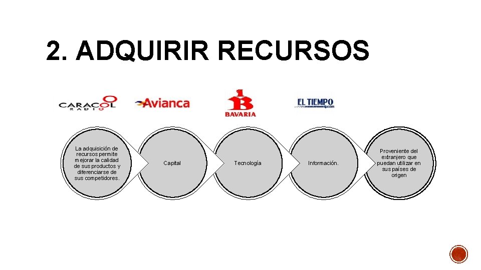 2. ADQUIRIR RECURSOS La adquisición de recursos permite mejorar la calidad de sus productos