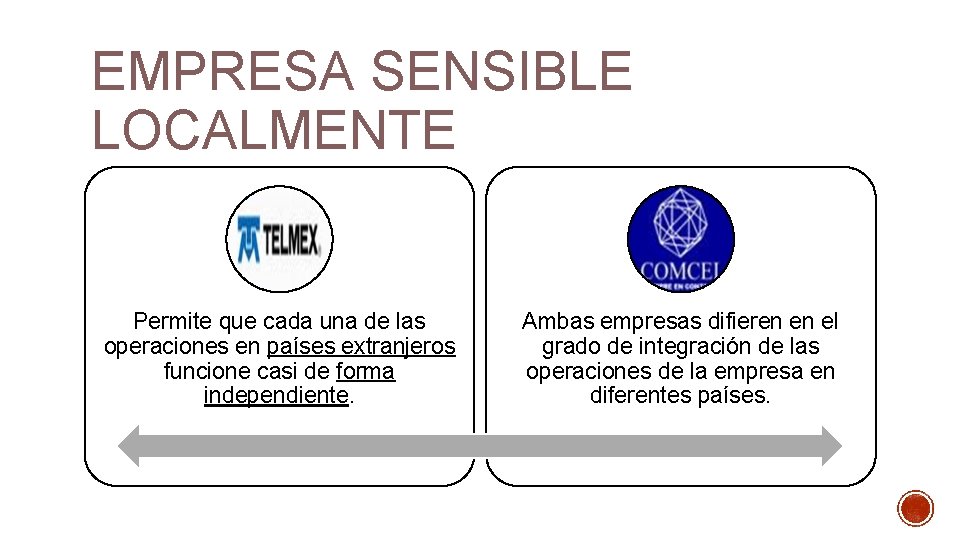 EMPRESA SENSIBLE LOCALMENTE Permite que cada una de las operaciones en países extranjeros funcione