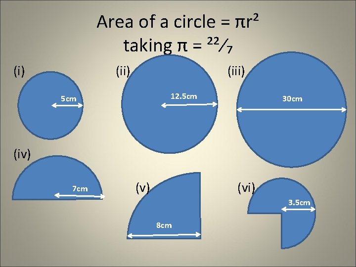 Area of a circle = πr² taking π = ²²⁄₇ (i) (iii) 12. 5 Area of a circle = πr² taking π = ²²⁄₇ (i) (iii) 12. 5